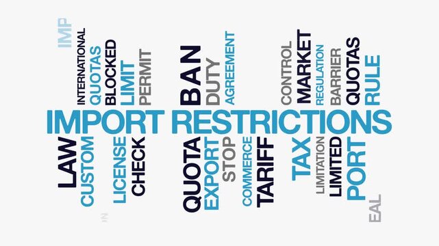 Import Restrictions concept Animated Tag Word Cloud kinetic typography, Text Design Animation typography seamless loop video motion graphics Intro 4k,  Word Art Looping Text effects blue black grey ty