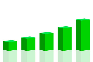 Vertical green 3D bar chart
