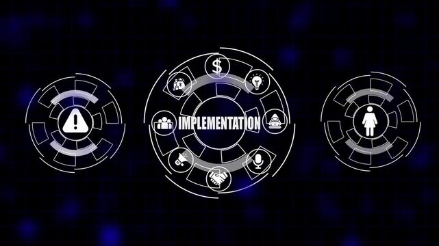 Digital implementation strategy icons business success workflow concept with warning sign money