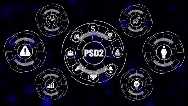 P S D2 payment services directive financial technology innovation digital banking security data