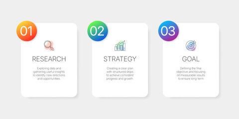 Three-step business process infographic showing research, strategy and goal. Minimal planning template. Vector illustration