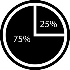 Pie Chart icon. Black circle divided into seventy five and twenty five percent segments with white text shown