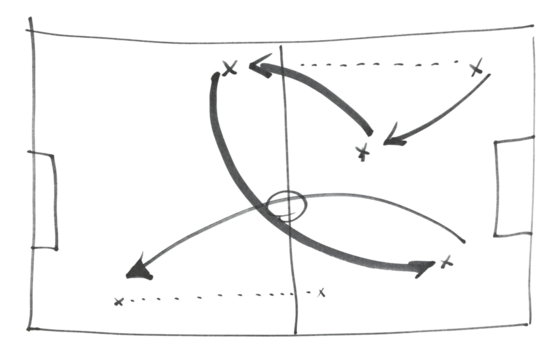 Soccer, football tactics isolated on white blackboard, hand draw black marker, clipping path	