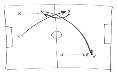 Soccer, football tactics isolated on white blackboard, hand draw black marker, clipping path	