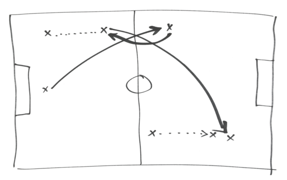 Soccer, football tactics isolated on white blackboard, hand draw black marker, clipping path	