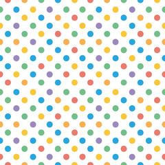 Vivid Polka Dot Circle Arrangement Seamless and Playful Pattern Background