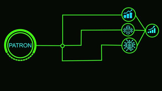 Patron Business, Technology, Internet and network concept. IMPERF abbreviation.Modern technology concept.