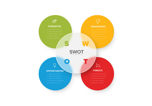 SWOT Analysis Infographic Template for Business Strategy Planning