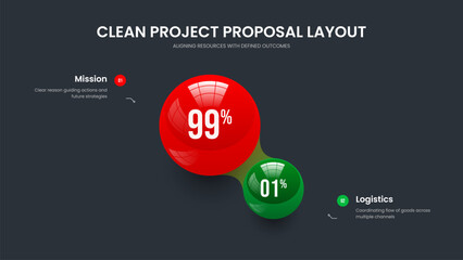 Market Performance Slide Template Vector Illustration. Enterprise Solution Two Step Diagram Presentation Design. Minimal Briefing 2 Element Infographic Slideshow Layout.