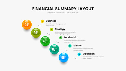 Professional Campaign Five Element Infographic Slide Design. Product Launch Presentation Template Vector Illustration. Minimalist Performance 5 Option Chart Slideshow Layout.