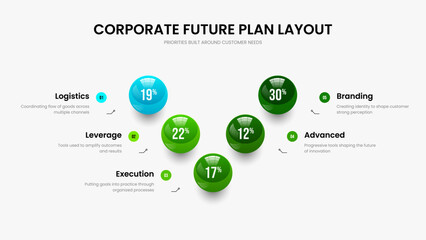 Project Profile Five Option Diagram Slide Template. Advertising Solution Presentation Design Vector Illustration. Corporate Performance 5 Element Graph Slideshow Layout.