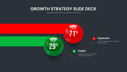 Consulting Campaign Slide Layout Vector Illustration. Enterprise Proposal Two Step Chart Presentation Template. Service Introduction 2 Option Graph Frame Design.