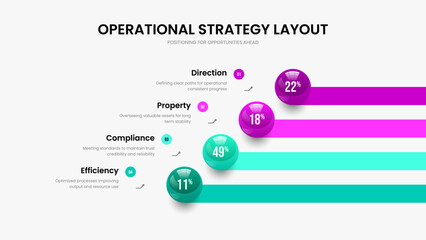 Professional Strategy 4 Option Diagram Slide Template. Project Report Four Step Chart Presentation Layout. Medical Growth Slideshow Design Vector Illustration.