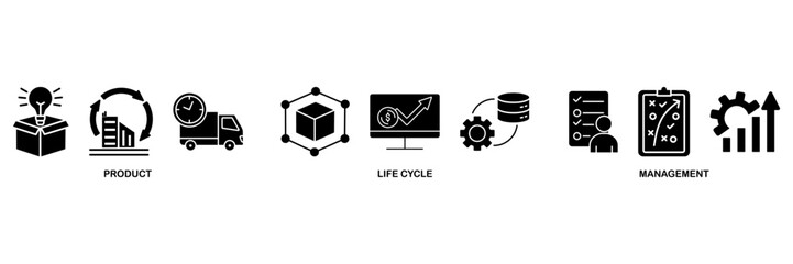 PLM icon set vector illustration concept for product lifecycle management with innovation, development, manufacture, delivery, cycle, analysis, planning, strategy, and improvement icon