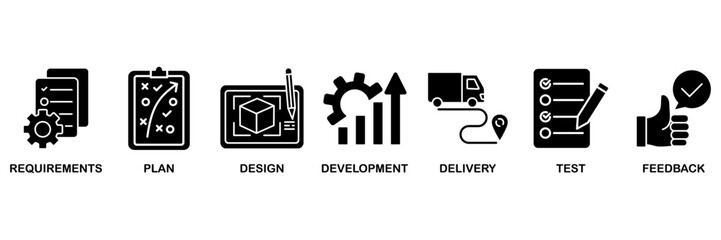 Business agility icon set vector illustration concept for requirements, plan, design, development, delivery, test, feedback