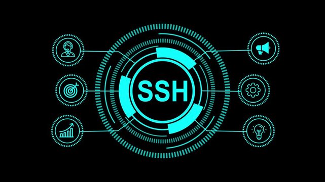 Futuristic glowing hud interface with the acronym ssh secure shell at the center, surrounded by icons representing user, target, growth, megaphone, gear, and lightbulb, symbolizing secure network comm