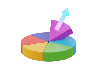 Obraz premium Dynamic Pie Chart: Rising Segment & Upward Arrow Symbolizing Market Share Growth and Business Success