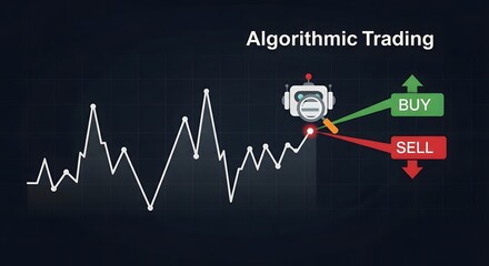 Algorithmic Trading Explained with Price Charts and Robot Analysis, Stock Market Analysis and Robot Trader Signaling Buy and Sell Recommendations