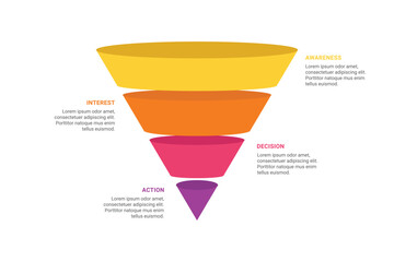 Marketing sales funnel infographic design with 4 levels
