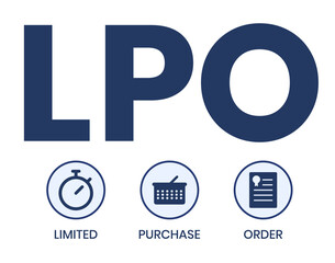 LPO, Limited Purchase Order acronym. Concept with keyword, people and icons. Flat vector illustration