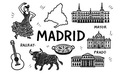 Handdrawn madrid icons featuring flamenco, bull, and famous landmarks