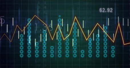 Displaying chart tracing jagged yellow line, candlesticks, blue dots, label 62