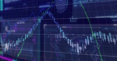Showing market chart presenting candlestick bars and line graphs on terminal with percentage labels