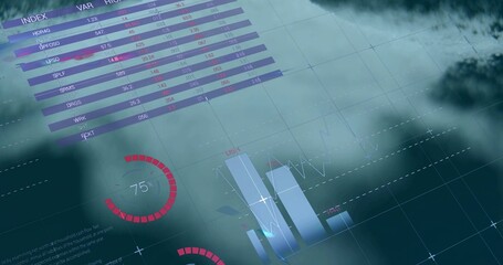 Displaying panel floating in clouds with clear table, red gauge, 3D bars and gridded line chart