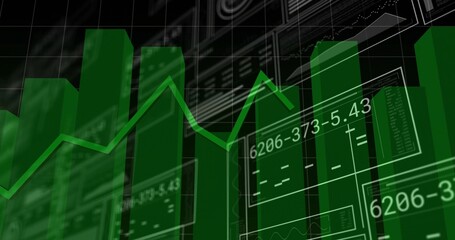 Showing green 3D bar chart overlaying line graph on dashboard with gridlines, panels and readouts