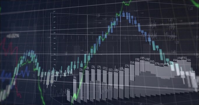 Displaying chart on screen, with green blue line graphs 3D bar chart value labels and waveforms
