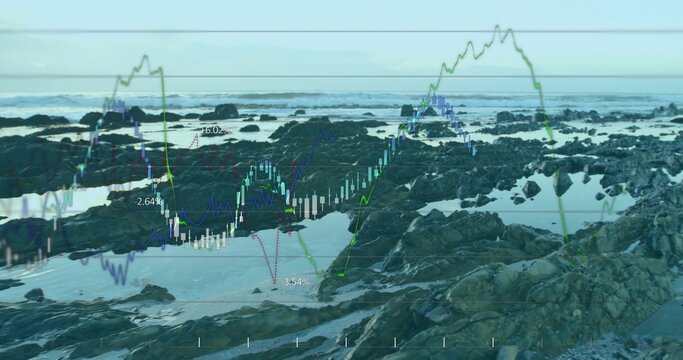 Displaying shoreline with jagged rocks and tidal pools at low tide, showing candlestick overlays