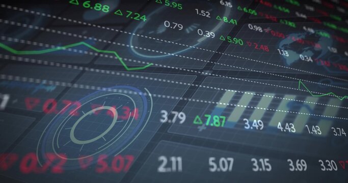 Showing financial dashboard on trading screen, with line graphs, radar chart, price labels