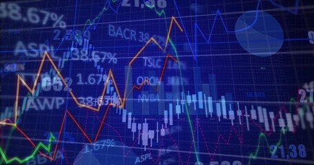 Displaying colored line graphs, candlesticks on trading screen with NVDA TSLC BACR OROX tickers