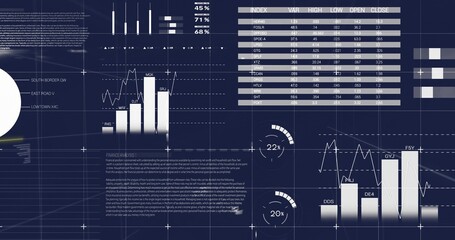 Displaying dashboard showing bar charts line graphs radial gauges tabular grid on dark blue display