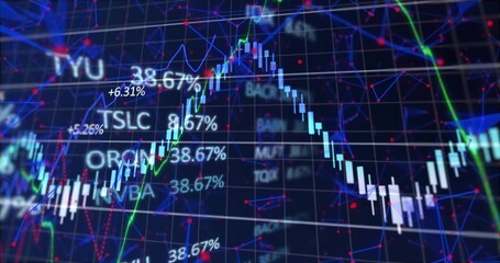 Showing candlestick, line graphs with %, ticker labels on trading screen grid, network node overlay