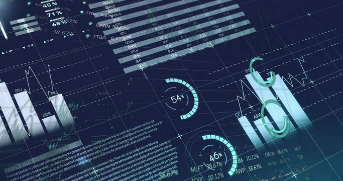 Displaying data dashboard showing bar or line charts, gauges indicating 54%, 46%, tables on screen