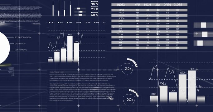 Displaying dashboard showing bar charts line graphs radial gauges tabular grid on dark blue display
