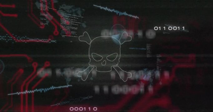Glitching UI starting skull flickering, binary flowing and pie chart spinning shaping hacker panel