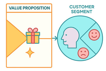 Value proposition with customer segment illustration in flat design Value Proposition Canvas