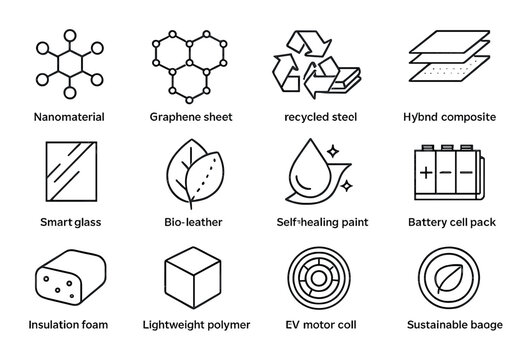 Sustainable materials linear icon set. featuring nanomaterial, graphene sheet, recycled steel, hybrid composite, smart glass.