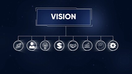 Business Vision Concept Flowchart with Icons Representing Goals and Strategy image photo