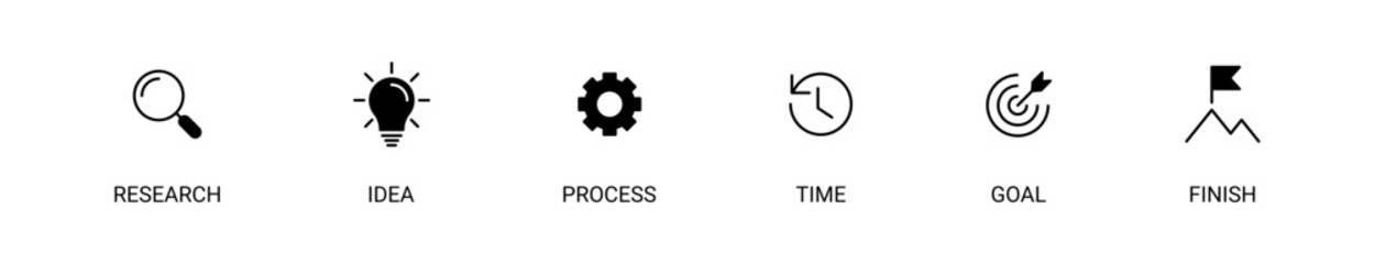 Set of project workflow icons: research, idea, process, time, achievement, goal, and finish. Perfect for infographics, presentations, and websites