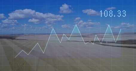 Displaying aerial farmland patchwork under partly cloudy sky with line graph overlay showing 108