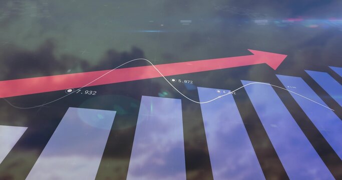 Showing data chart against cloudy sky, with blue bars, red arrow, white line graph markers, labels