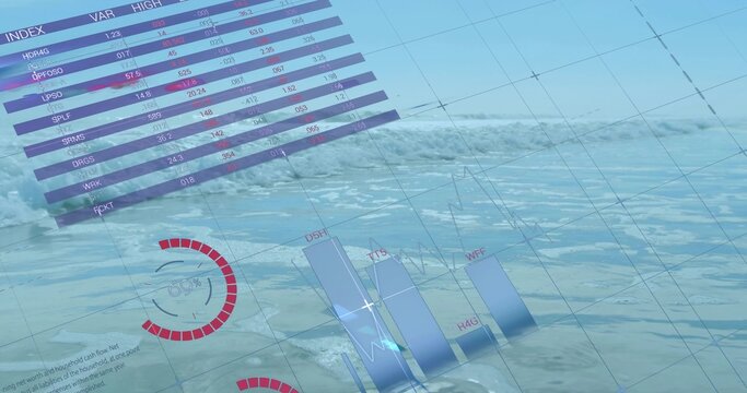 Displaying 3D bar chart floating on sea, with financial index table, gauges, line graphs, gridlines