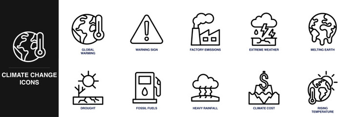 Climate Change Line Icon Set
