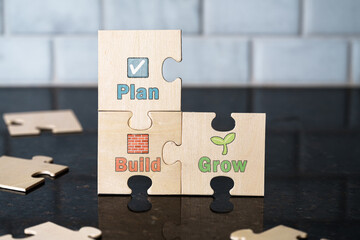 Plan Build Grow, Strategy Training Orientation Scaling Execution Puzzle Symbolism
