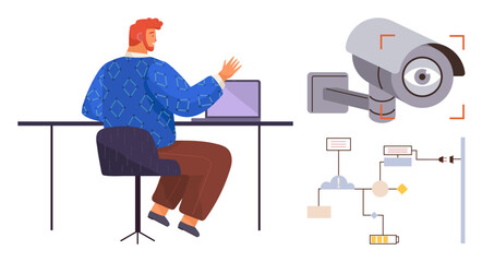 Person at desk using laptop under surveillance from security camera with system flowchart elements nearby. Ideal for technology, security, monitoring, workflow systems, data, productivity, control. A