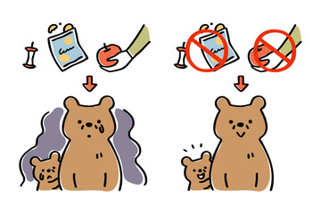 熊に餌を与えない注意喚起のイラスト