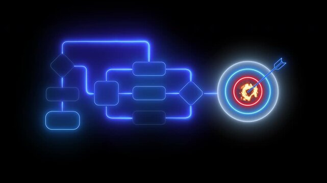 An animated business workflow chart ends with a target icon. Represents achieving goals, successful project completion, strategic planning and efficient corporate processes.